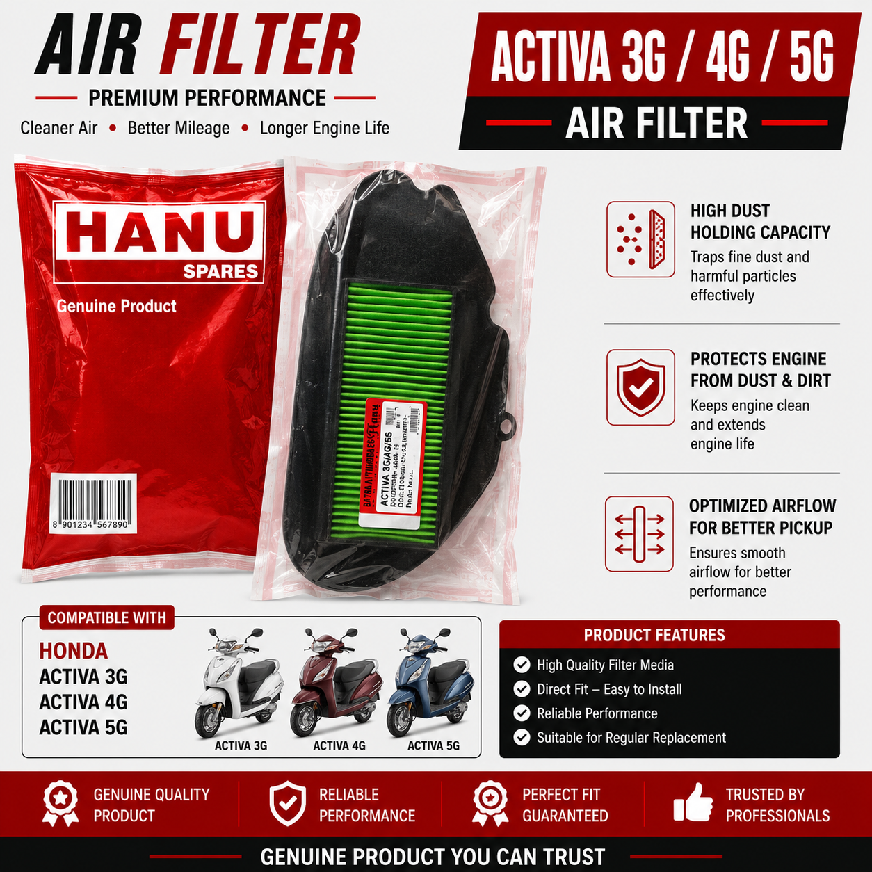 Hanu Air Filter for Honda Activa 3G / 4G / 5G | Two Wheeler Replacement Air Filter