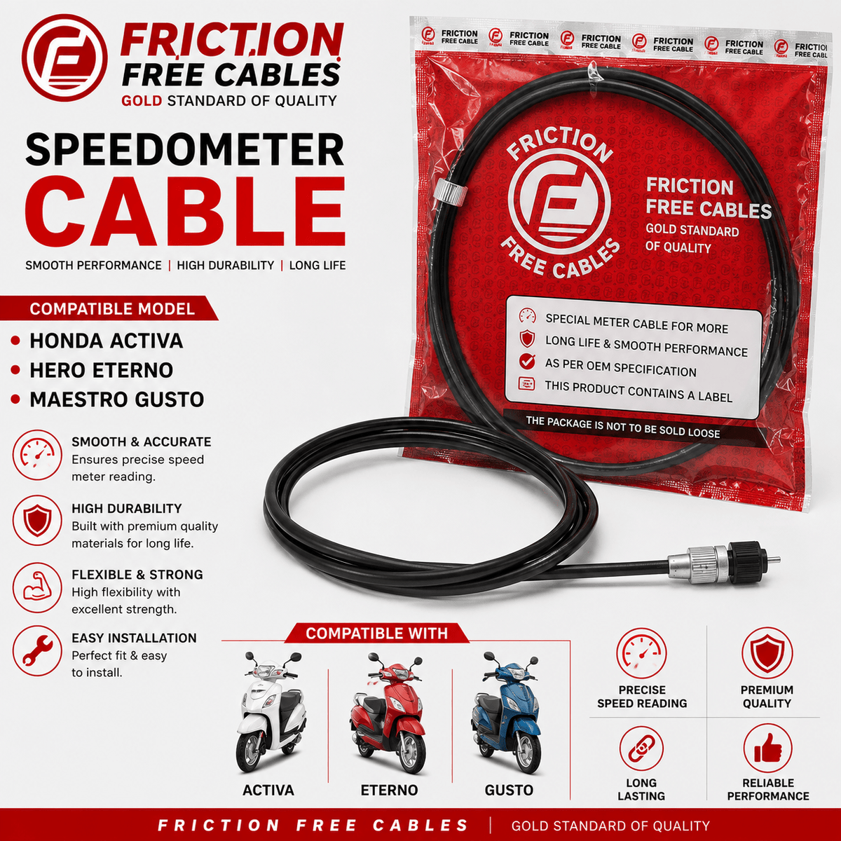 Span ScrewFriction Free Speedometer Cable for Honda Activa | Hero Eterno | Hero Maestro Gusto | Premium Meter CableSpeedo Meter Cable