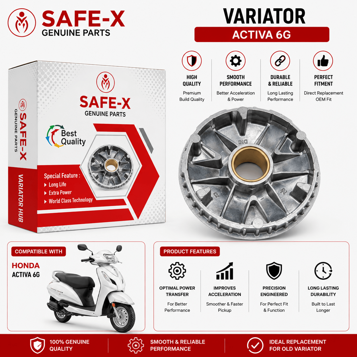 Span ScrewSAFE-X Variator Assembly for Honda Activa 6G | Premium CVT Variator