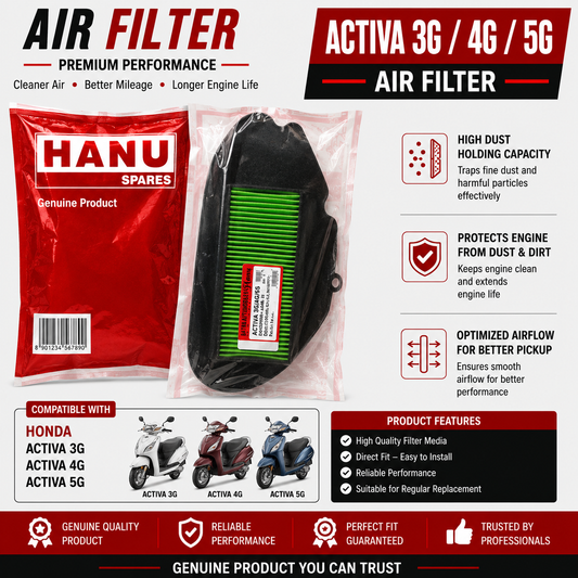 Hanu Air Filter for Honda Activa 3G / 4G / 5G | Two Wheeler Replacement Air Filter