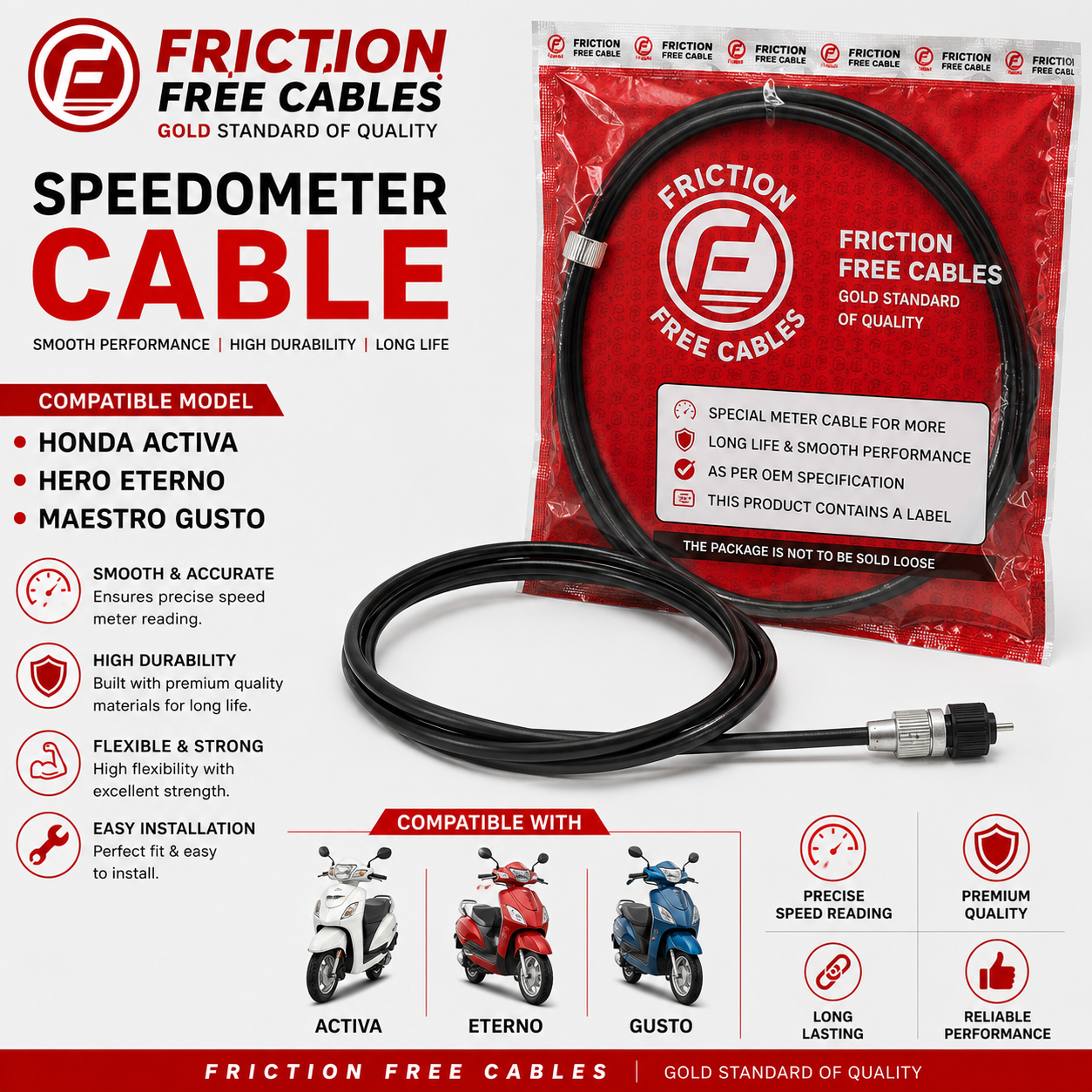 Friction Free Speedometer Cable for Honda Activa | Hero Eterno | Hero Maestro Gusto | Premium Meter Cable