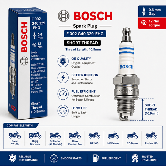 Span ScrewBosch Spark Plug F 002 G40 329-EHG | Short Thread | Two Wheeler Spark Plug