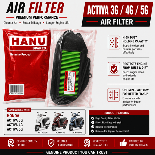 Span ScrewHanu Air Filter for Honda Activa 3G / 4G / 5G | Two Wheeler Replacement Air Filter