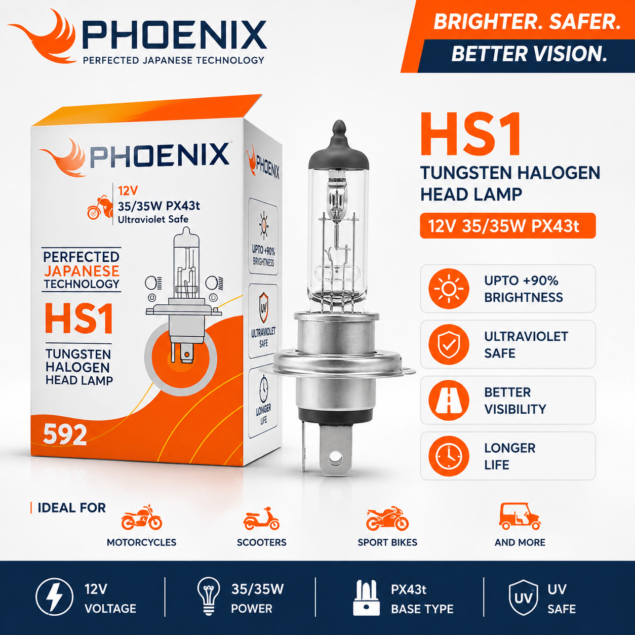 Span ScrewPhoenix HS1 592 Tungsten Halogen Headlight Bulb – 12V 35/35W PX43t for Bikes & ScootersTwo Wheeler Headlight Bulb