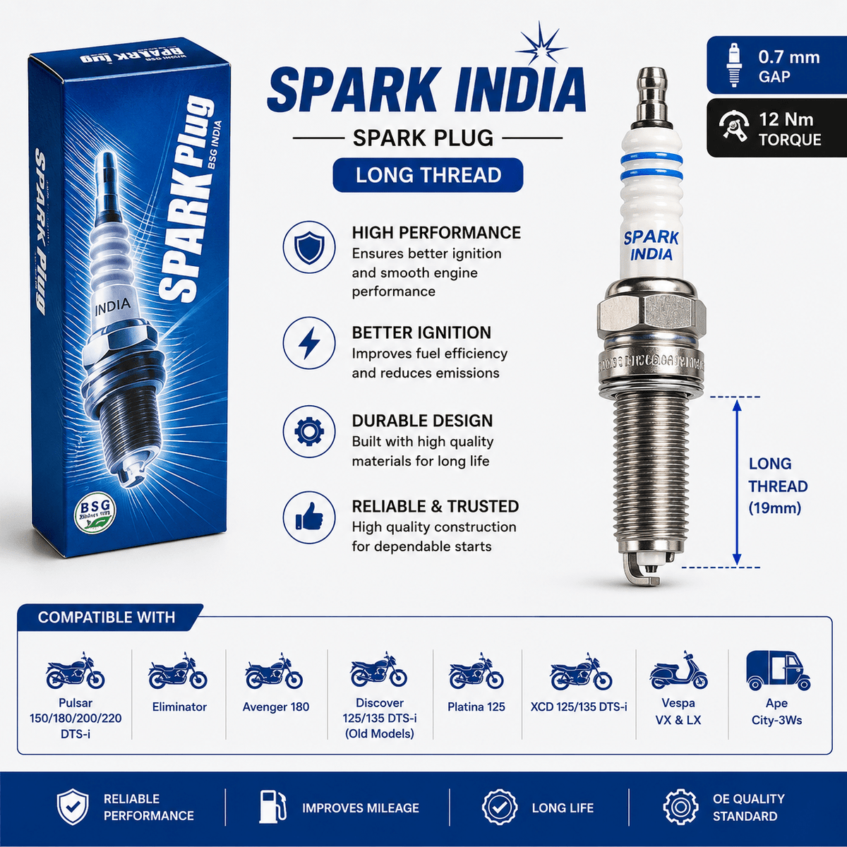 Span ScrewSpark India Long Thread Spark Plug | 19mm | Two Wheeler Spark Plug