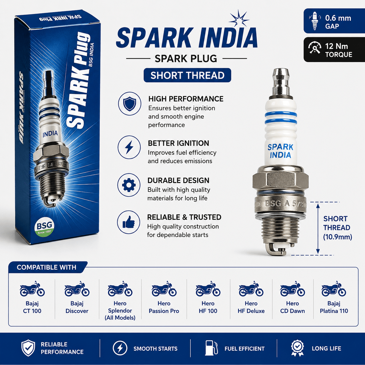 Span ScrewSpark India Short Thread Spark Plug | 10.9mm | Two Wheeler Spark Plug