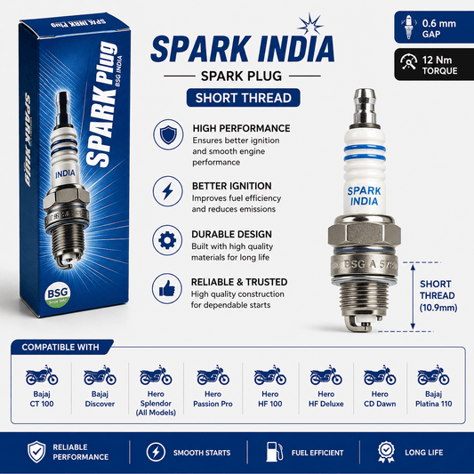 Span ScrewSpark India Short Thread Spark Plug | 10.9mm | Two Wheeler Spark Plug