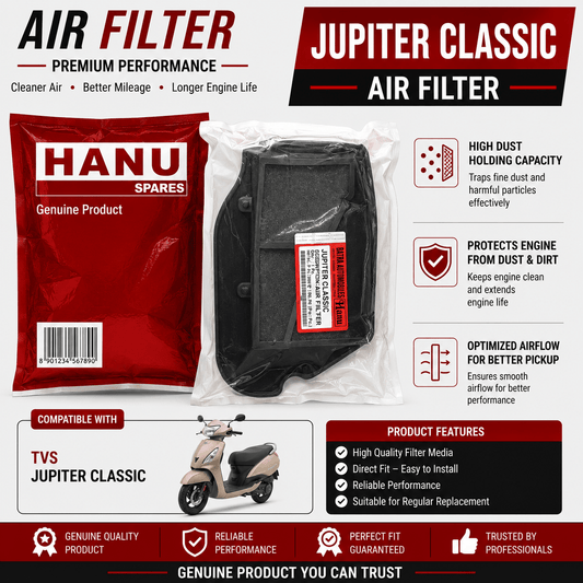 Span ScrewTVS Jupiter Classic Air Filter | Hanu Spares | Replacement Air Filter